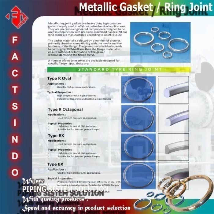 GASKET RING JOINT R23 OVAL GASKET RTJ 2" Ansi 1500 SS316