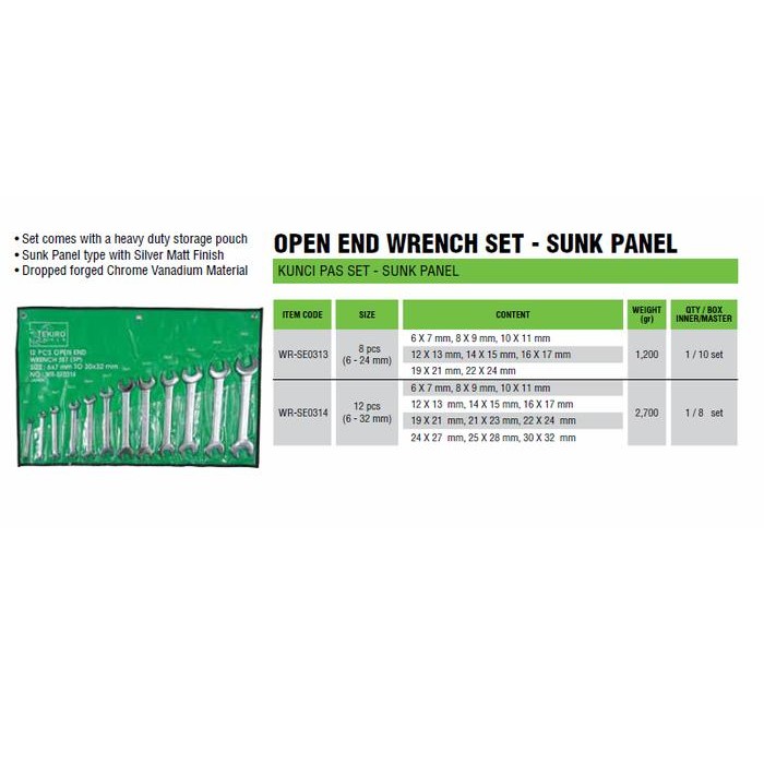 TEKIRO KUNCI PAS SET SUNK PANEL ORIGINAL