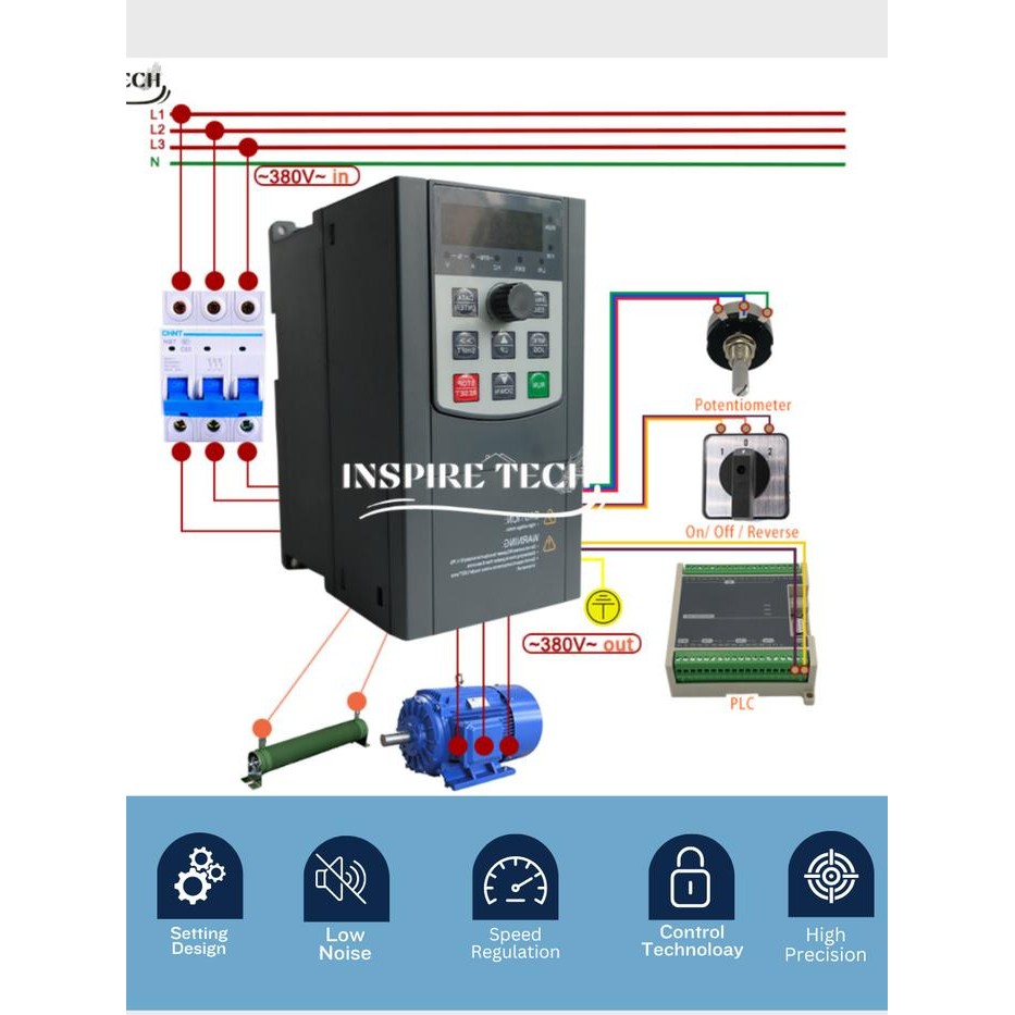 INVERTER 1.5KW 380V 3 PHASE TO 380 V 3 PHASE OUTPUT SPEED CONTROLLER