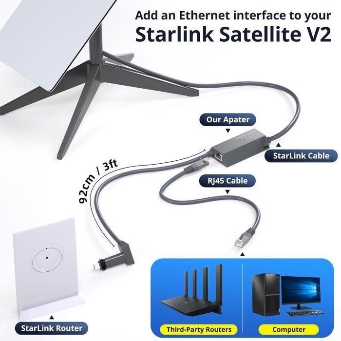 STARLINK ETHERNET ORIGINAL ADAPTER UNTUK STARLINK V2/GEN 2 LAN ADAPTER SPACEX