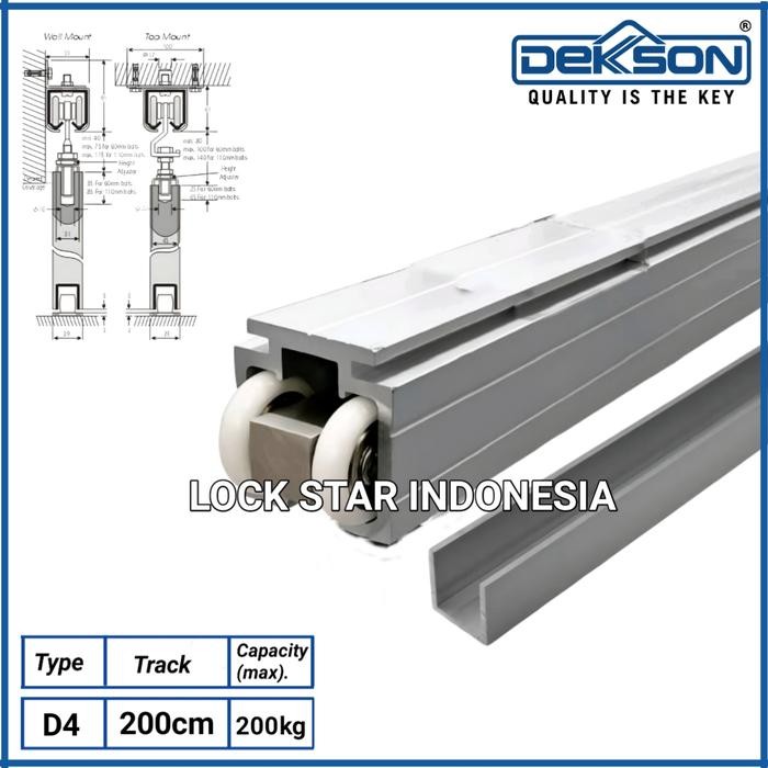 PREMIUM REL PINTU LIPAT DEKSON 7166 2METER TRACK ALUMINIUM FOLDING DEKKSON