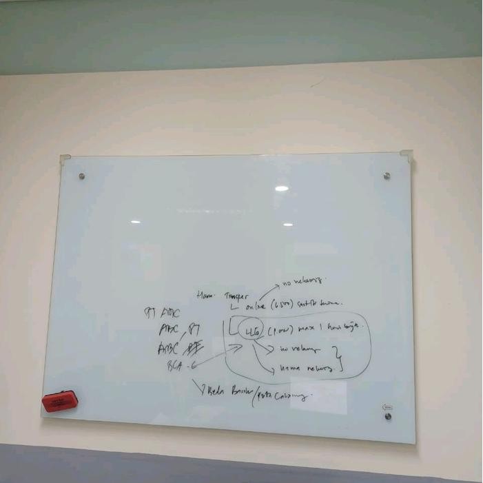 

Glassboard uk.90x120cm (5mm) / Papan Tulis Kaca