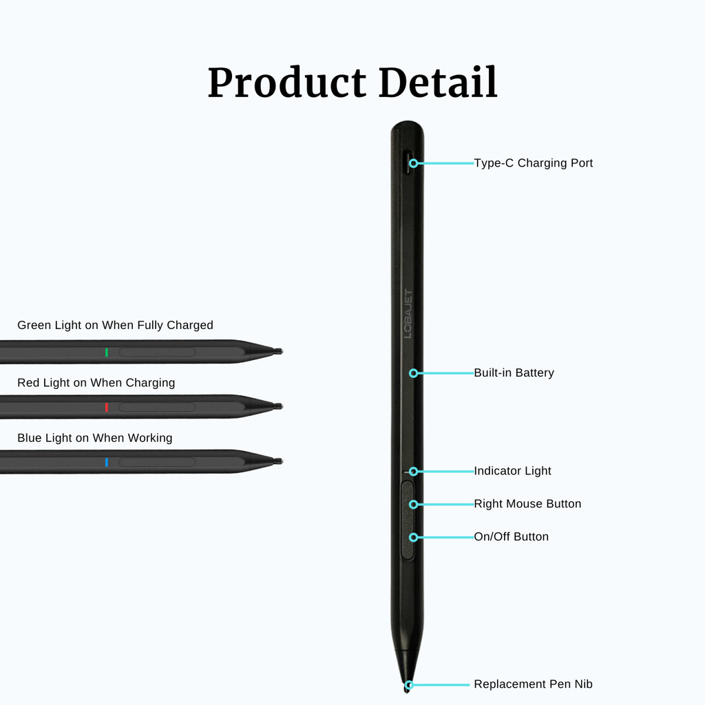 Stylus Pen for GPD Pocket 3 & GPD Win Max 2 - Electrostatic Touch Pen Kualitas Premium
