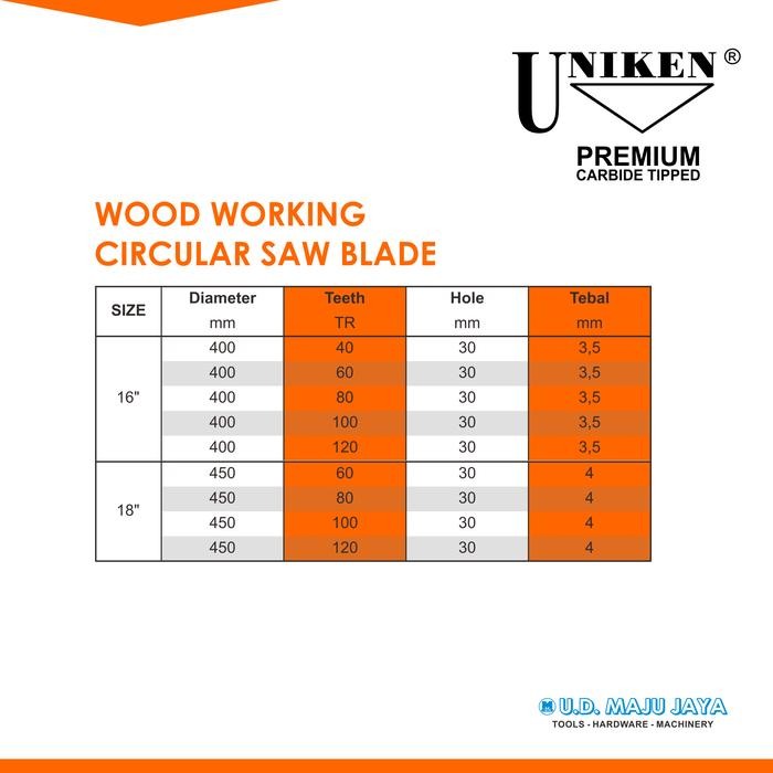 UNIKEN-TCT Saw Blade 16" (400mm) 120TR /Mata Gergaji Kayu/Mata Circle