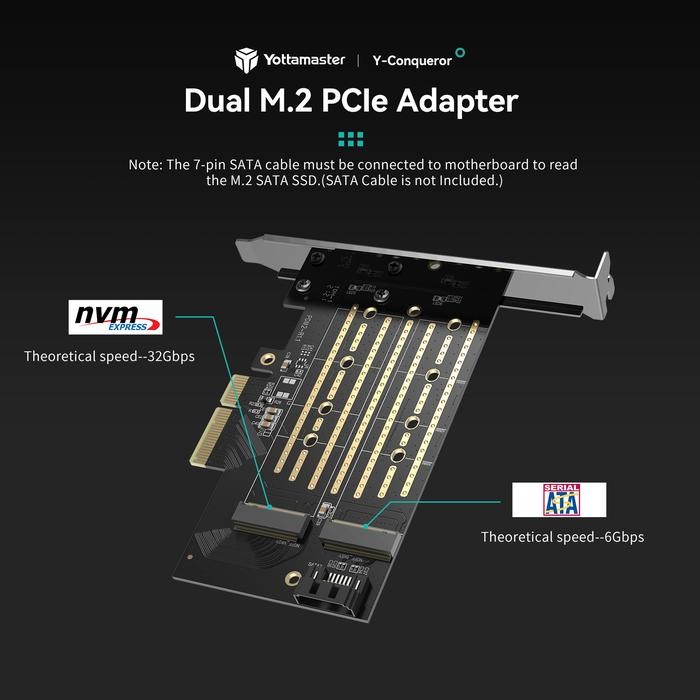 YOTTAMASTER PCI-E 3.0X4 TO M.2 DUAL PROTOCOL EXPANSION CARD ( C6 )