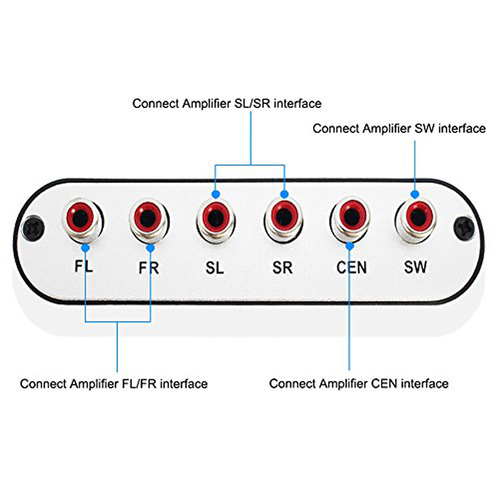 Digital Surround Decoder to Active Speaker 5.1 Converter DTS Dolby AC3
