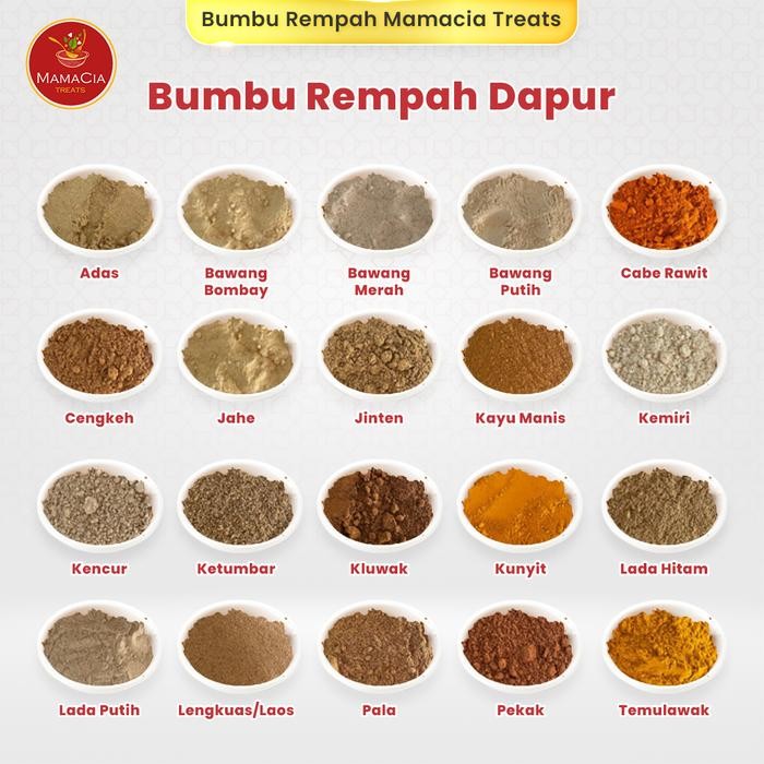 

Bumbu Rempah Dapur / Bumbu Masak Bawang Cabe Jahe Jinten Kemiri Lada 3