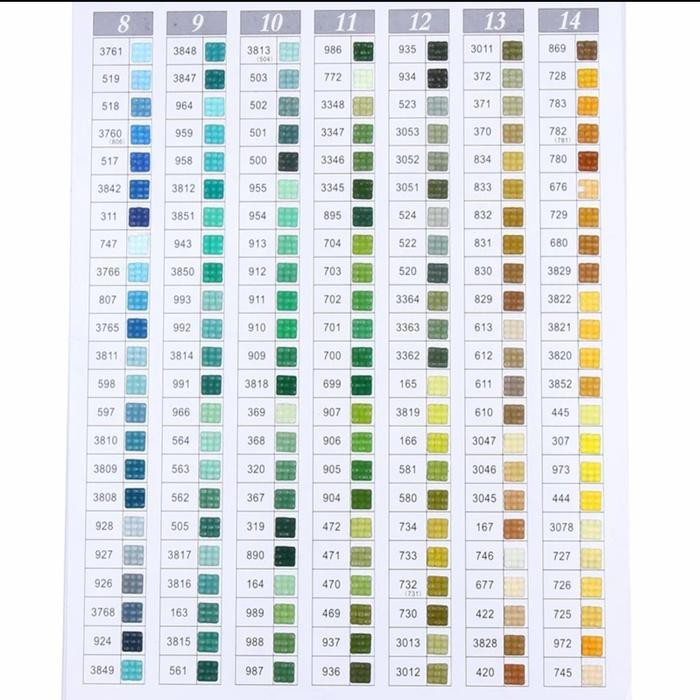 (Good) Diamond Painting DMC Beads - SQUARE