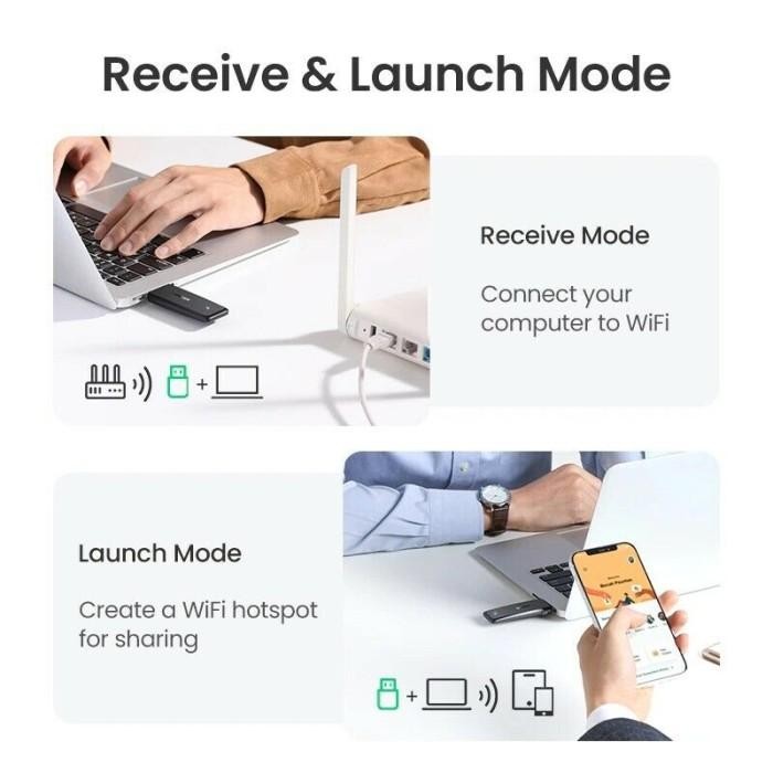 UGREEN USB WIFI WIRELESS ADAPTER AC1300 WIFI RECEIVER DUAL BAND USB ADAPTER 50340
