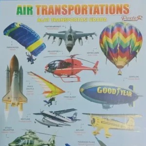 Poster Alat transportasi