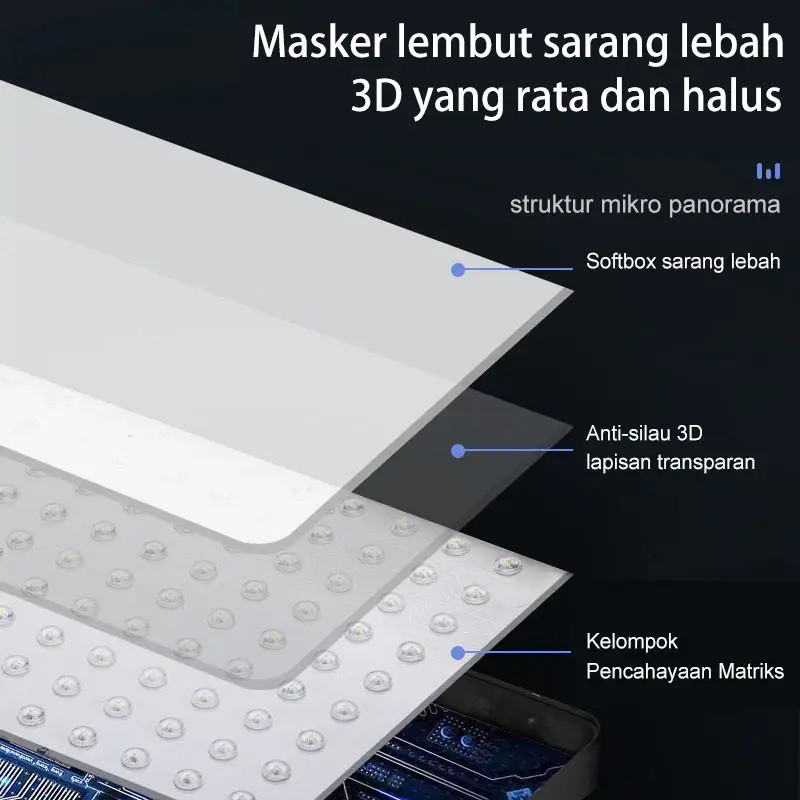 Lampu Sorot Surya 220W Tanpa Tagihan PLN