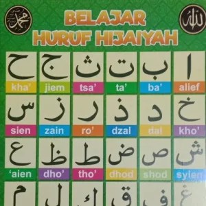 Poster Belajar Hijaiyah