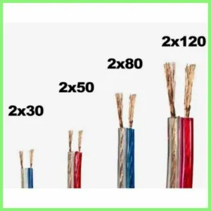 Kabel Listrik Serabut Permeter