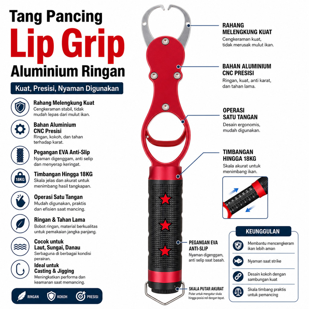 Tang Pancing Lip Grip Aluminium Ringan Warna Merah Biru dengan Pegangan EVA Rahang Melengkung Timban