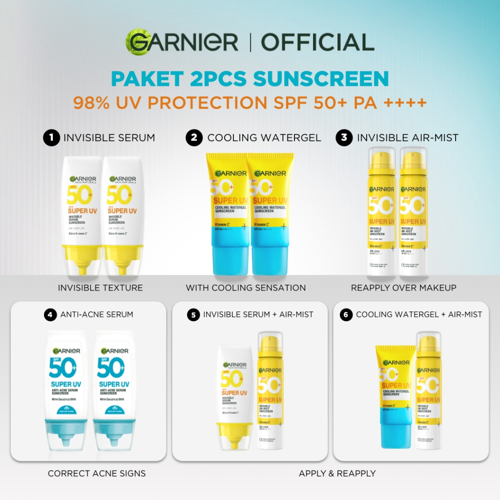 [PAKET HEMAT ISI 2] GARNIER Super UV Serum Sunscreen ALL VARIANT SPF 50+ PA++++ Vitamin C Skincare -