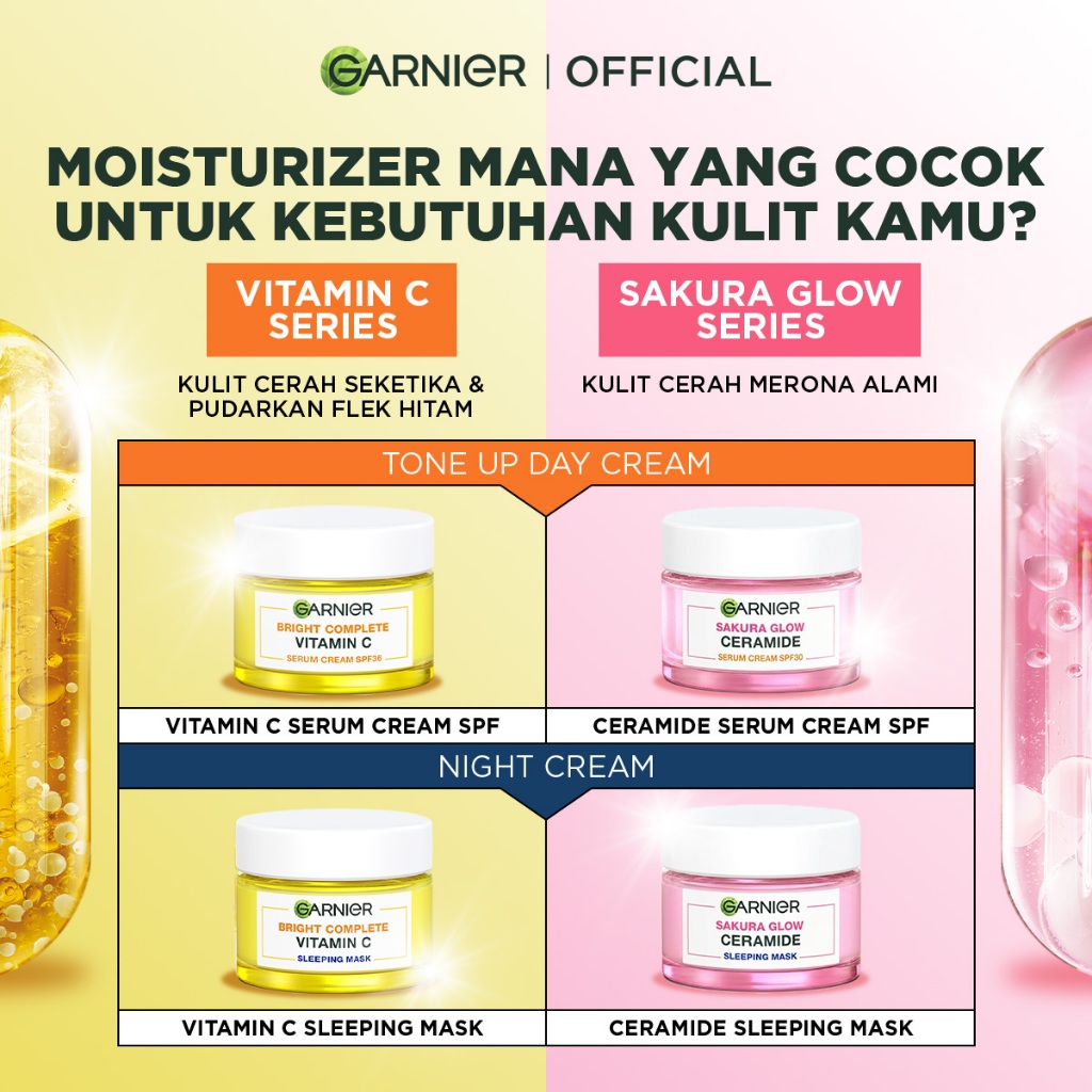 (PAKET HEMAT ISI 2) Garnier Perfect Simple Set Day Cream & Night Cream 50 ml Krim Siang & Krim Malam