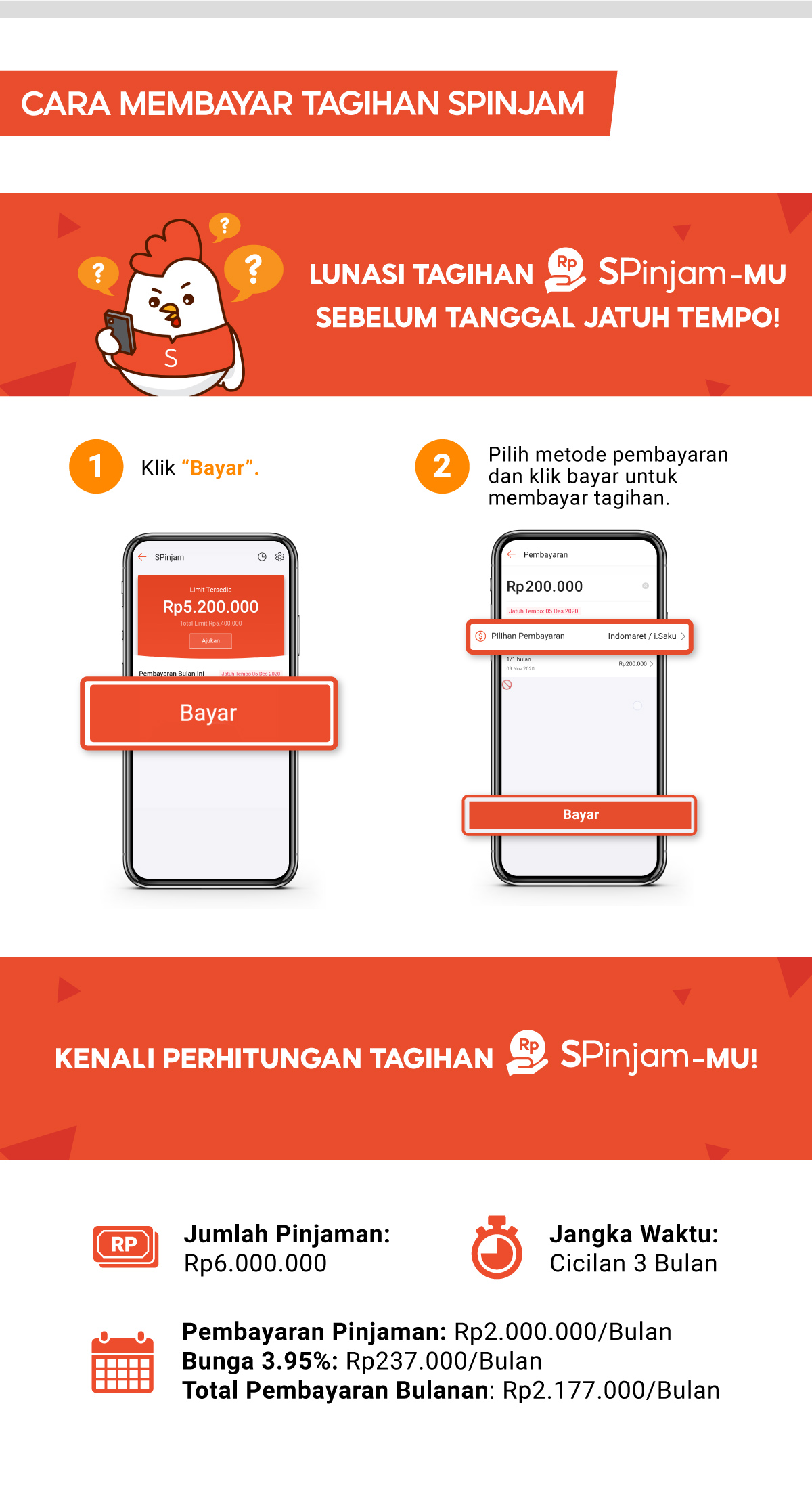 Pinjaman Online Resmi, Cicilan S/D 12 Bulan SPinjam