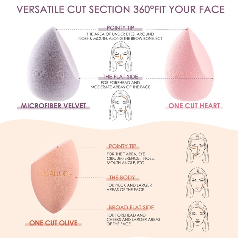 ⭐BAGUS⭐ FOCALLURE FA136 Matchmax Sponge | Make Up Beauty Blender Bebas Latex Foundation blender