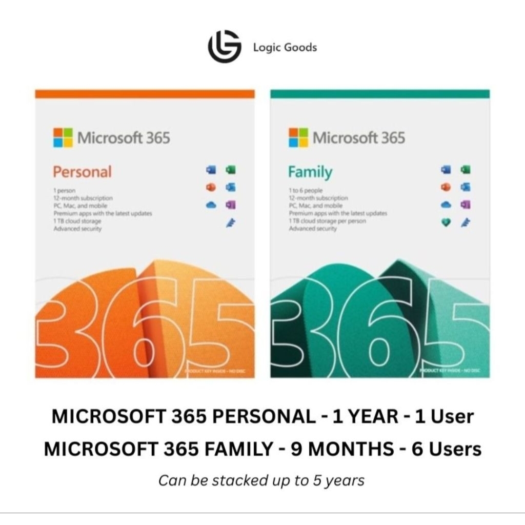 Microsoft 365 Family / Personal Lisensi Key APAC Region Original