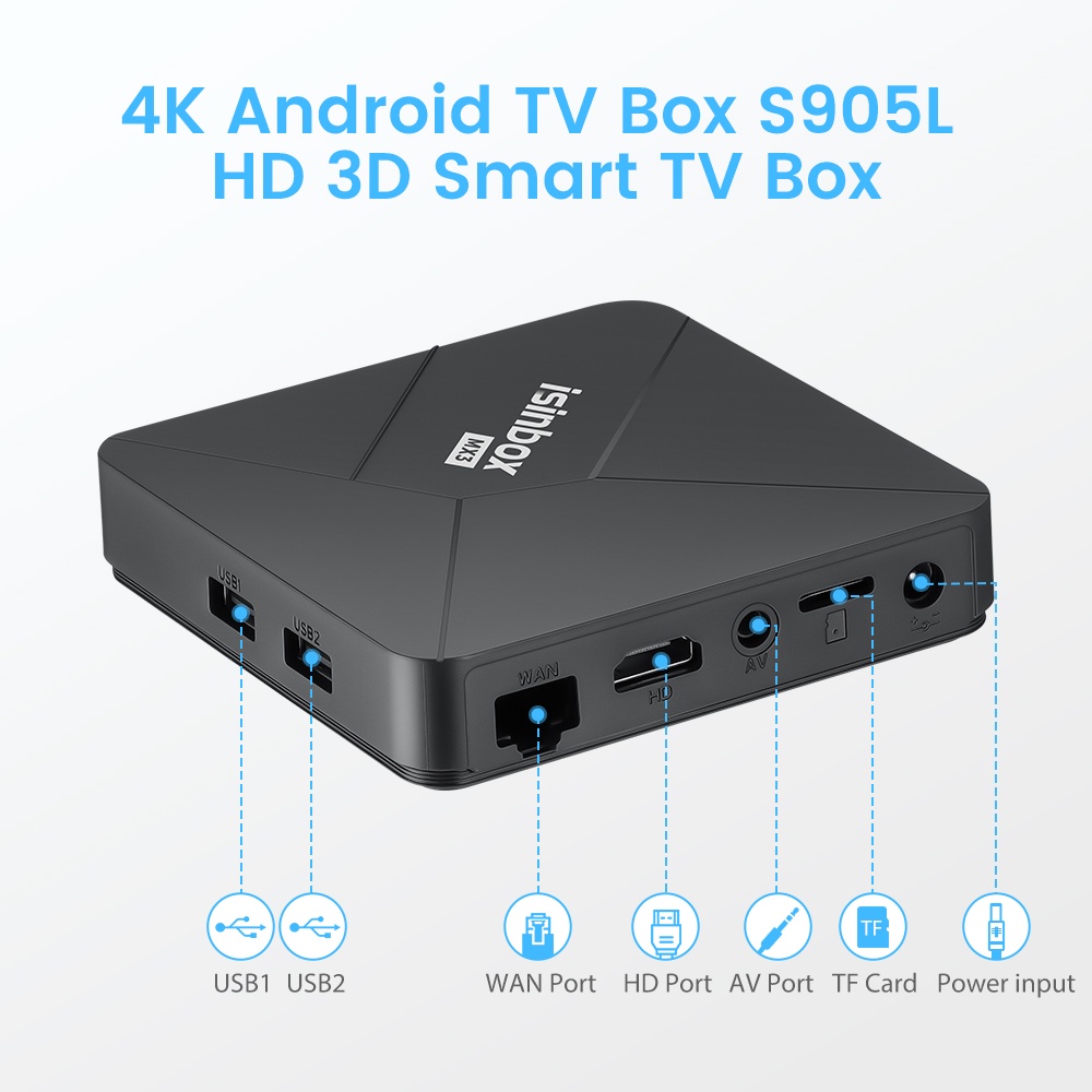 5G Wifi Android TV Box 8G+128G 3D 4K Ultra HD Smart TV Box Home Remote Control Media Player Set Top Box