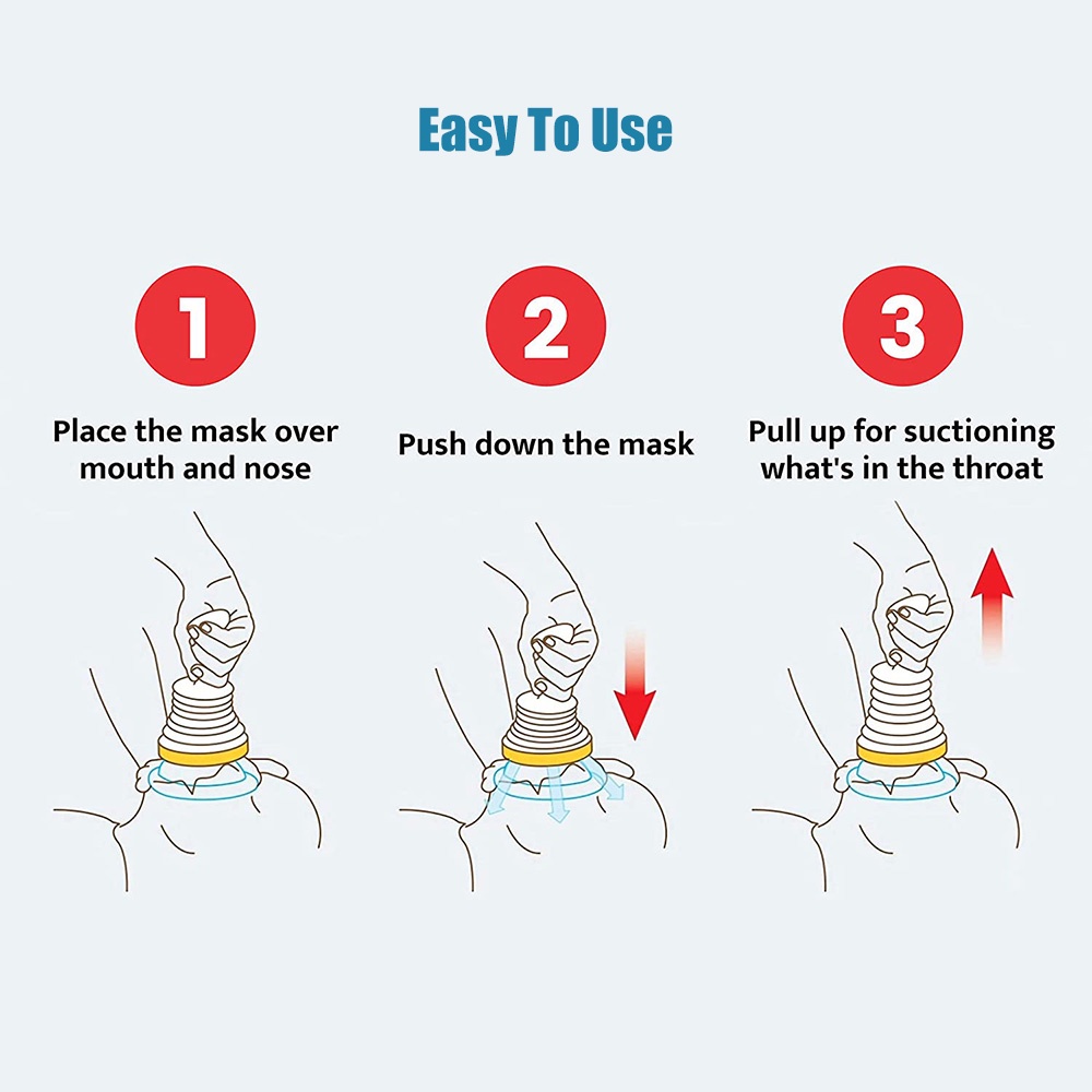 Salorie Choking Rescue Device Dewasa &amp; Anak Alat Pertolongan Pertama Portabel Dengan 2masker