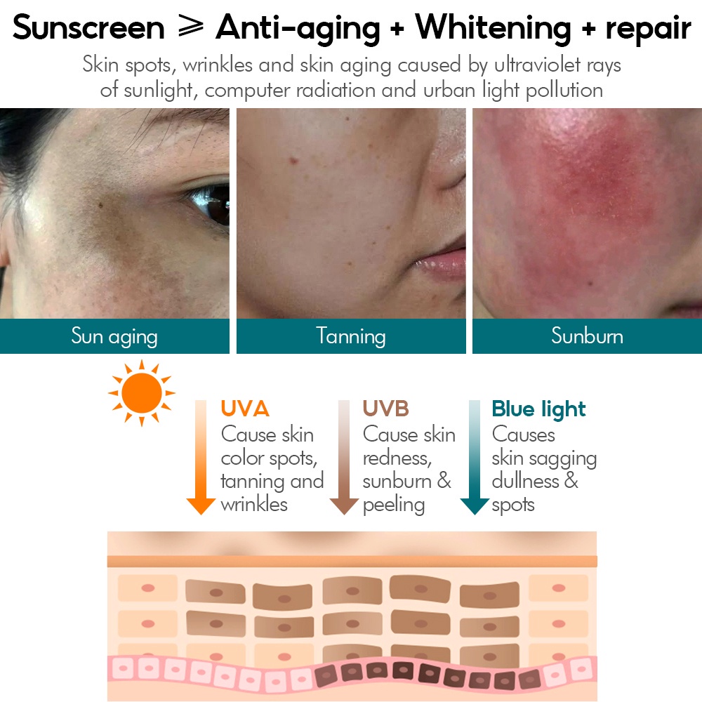 VIBRANT GLAMOUR SPF50 + Sunscreen UVA/UVB Tabir Surya Pemutih Krim Untuk Wajah dan Tubuh 50Gr - Whitening Sunscreen Cream Skin Protect Intensive UV Sunblock Cream