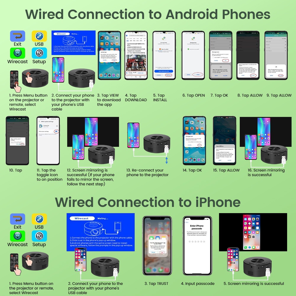 Proyektor Mini HD LED Portabel Proyektor Film Pencerminan Layar Yang Sama Dengan Kabel Untuk iPhone Android