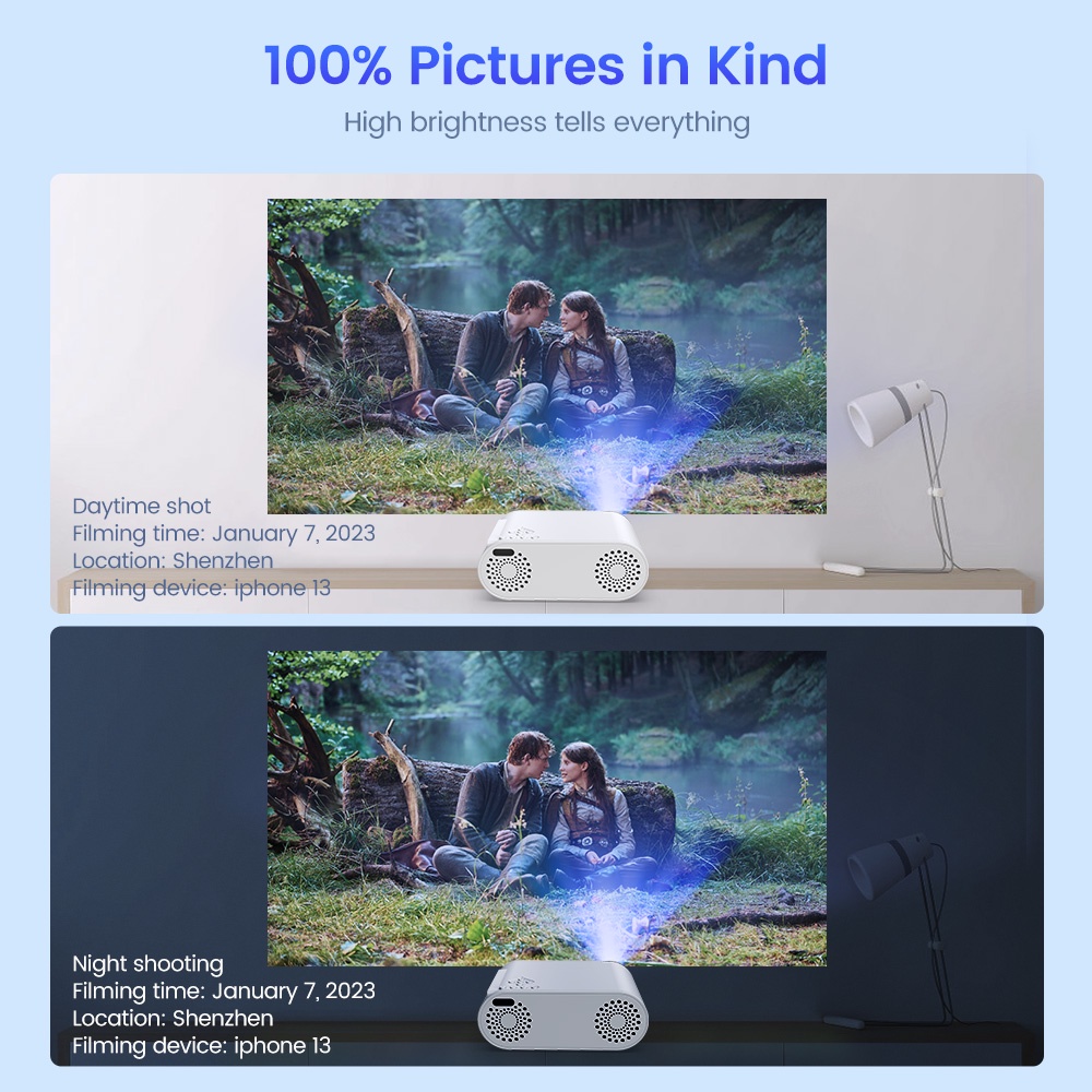 【COD + Pengiriman Gratis】Mini Proyektor Smart Android WIFI Portabel Projector 1080P HD Portable LED Cerdas Bluetooth Proyektor Untuk Ponsel iOS Android