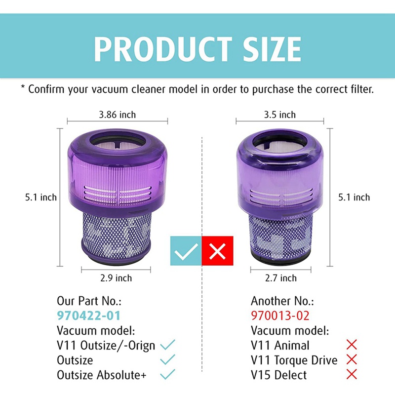 Filter HEPA Untuk V11 Outsize, V11 Outsize Origin, Outsize, Outsize Absolute+Vacuum Cleaner, Part 970422-01