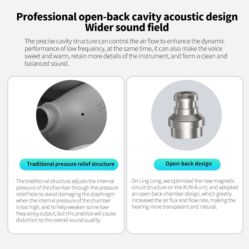 Kz LingLong Earbuds 1dinaik HIFI Bass In Ear Earphone Monitor Headphone Olahraga Kebisingan Membatalkan Headset Universal 3.5mm Sports Earbuds