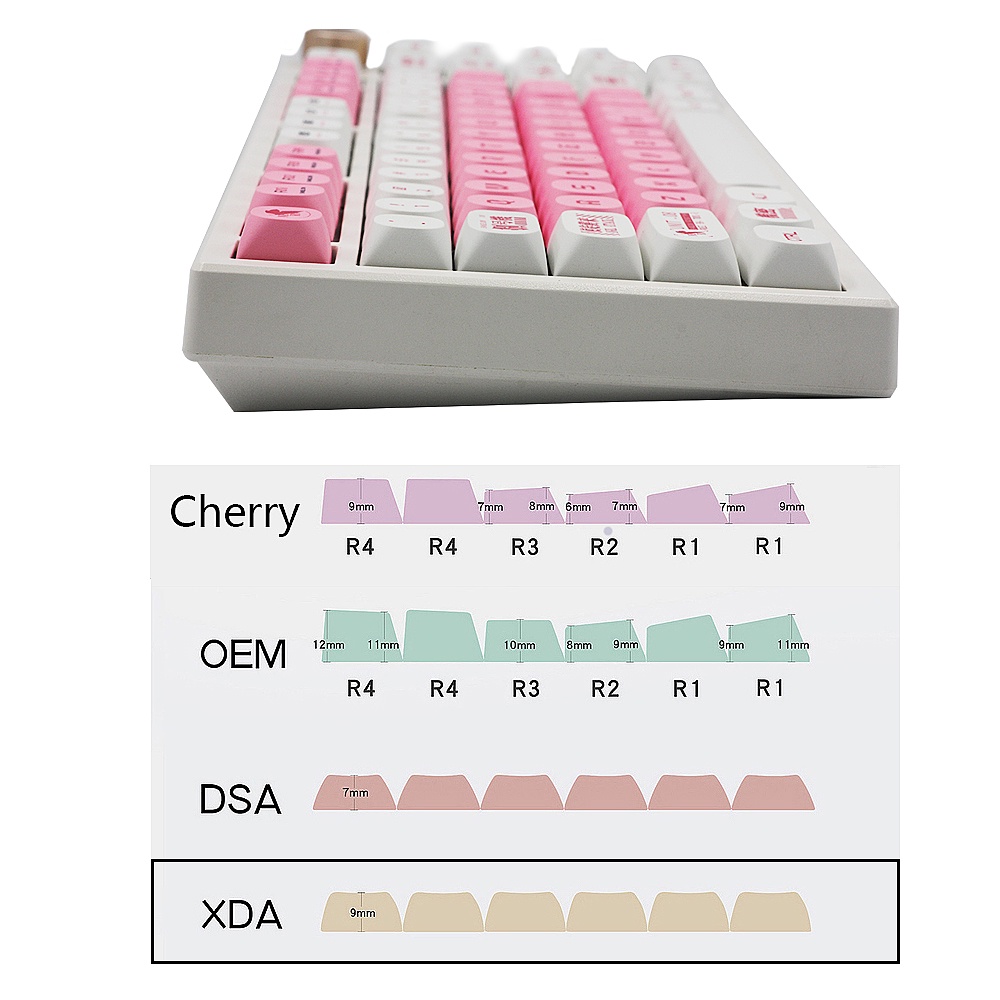 Eva 128kunci Gospel soldier PBT Keycap XDA Sublimation Profile Untuk Keyboard Mekanik