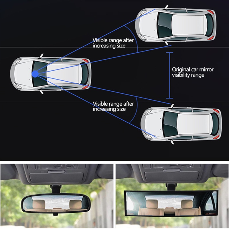 [AYBX] 1pc Cermin Blind Spot Lengkung Dengan Bidang Pandang Besar Untuk Interior Mobil