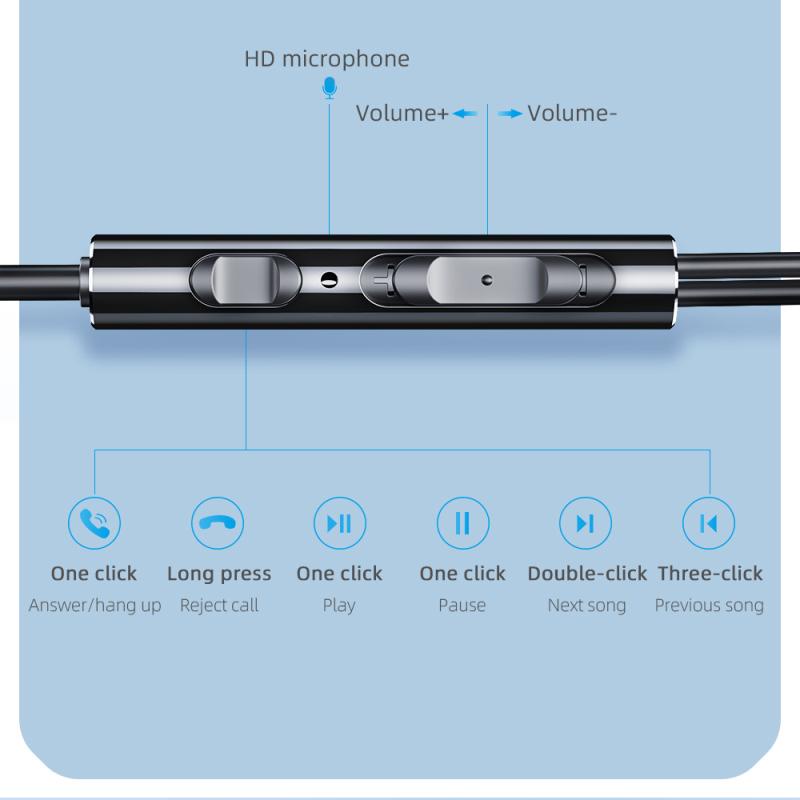 Girftu Earbud Peredam Kebisingan Earphone Original Kabel Dengan Mikrofon Stereo Bass In-Ear Earpiece Headset 3.5mm