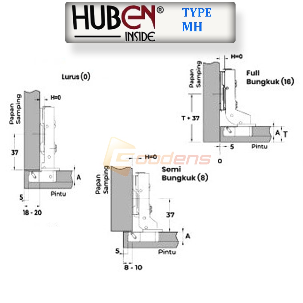 Huben MH Engsel Sendok Mini Engsel Pintu