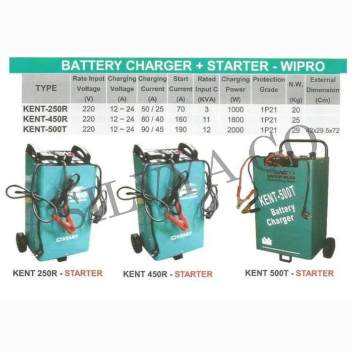 WIPRO BATTERY CHARGER DAN STARTER KENT