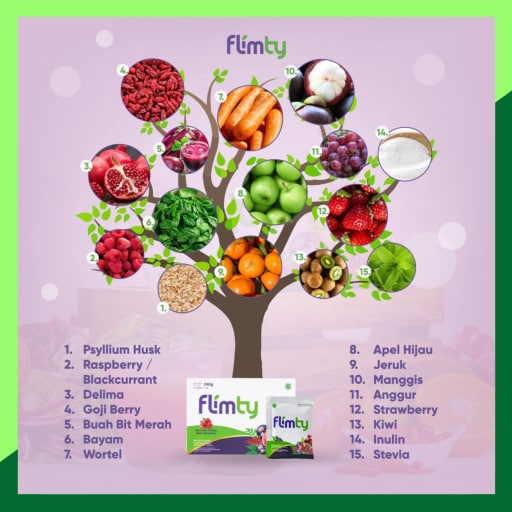 Flimty Fiber Original Flimty Pelangsing Badan Flimty fiber original promo  Antioksidan - bundling 2 Box Paket Hemat