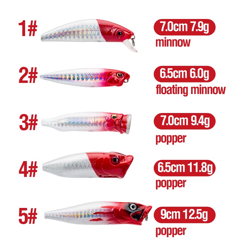 5pcs / Kotak Umpan Pancing Kepala Merah 7.9g / 6 / 9.4 / 11.8 / 12.5g Bahan Plastik Keras 5 Warna