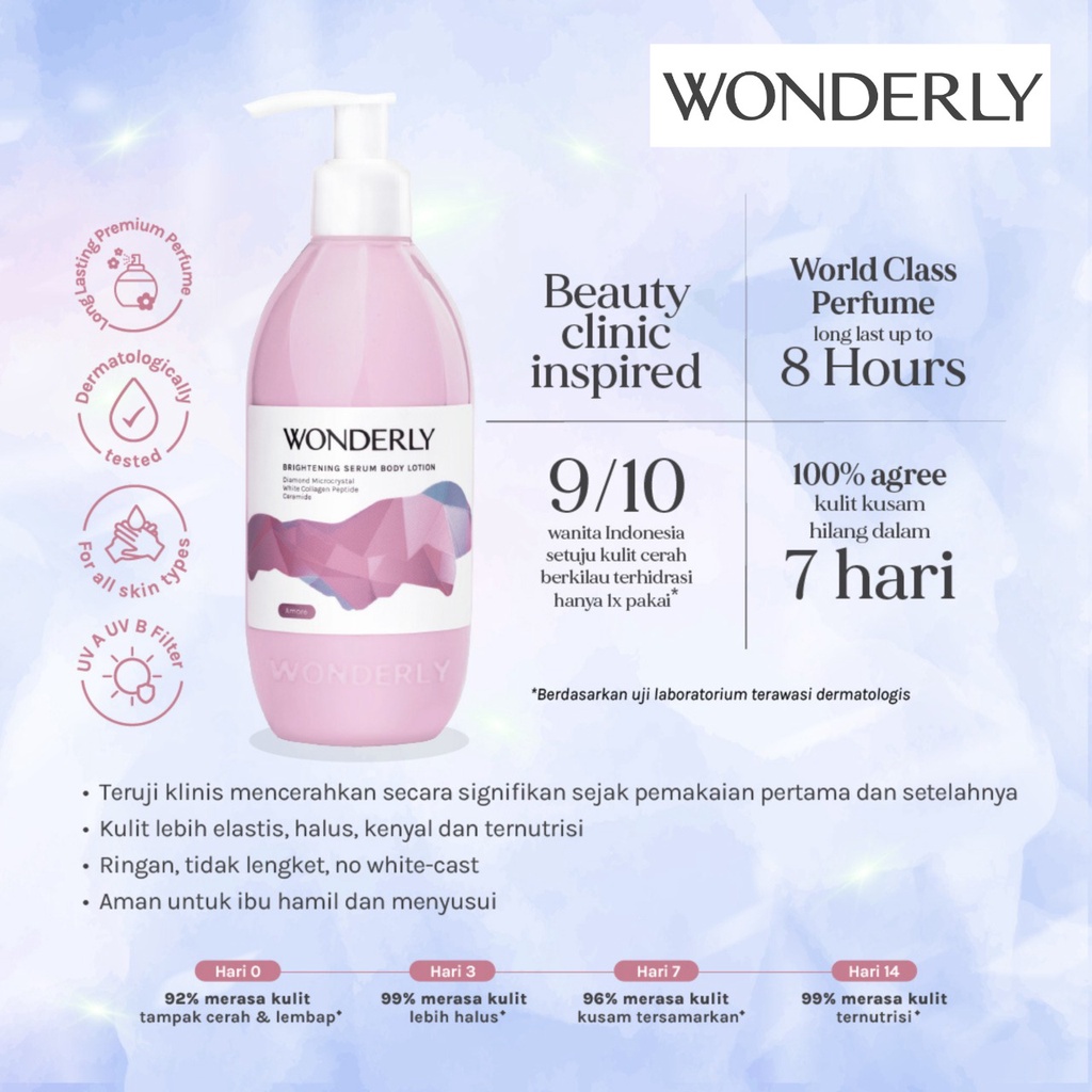 WONDERLY Brightening Serum Body lotion