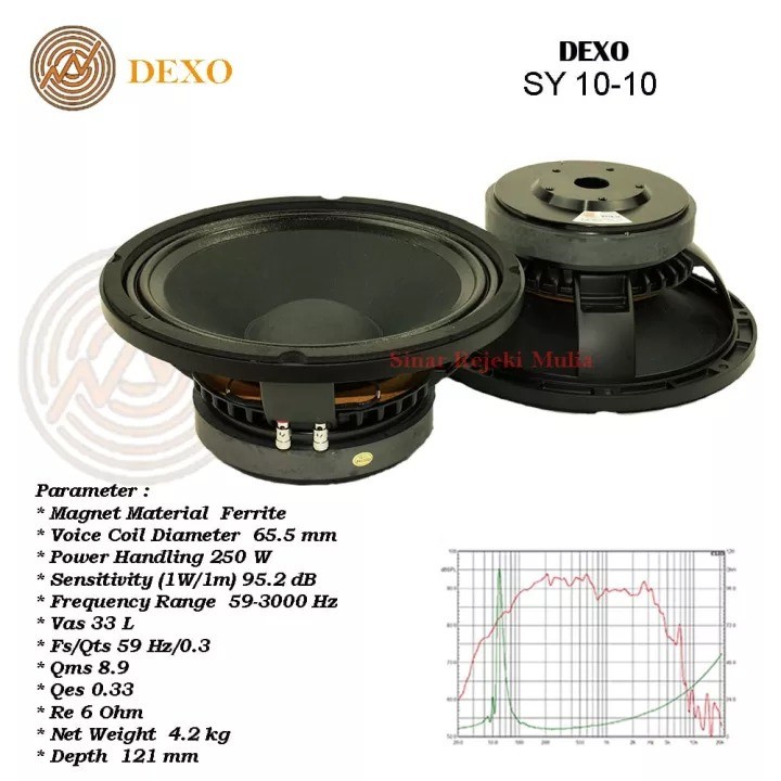 SPEAKER DEXO SY10-10 SPEAKER DEXO SY 10-10