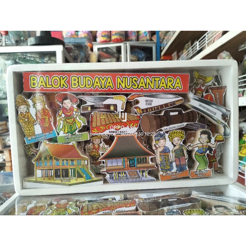 Balok Budaya Nusantara