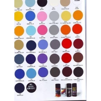 Cat semprot pylox / pilok Diton 300CC (884) Black doff ( hitam doff )