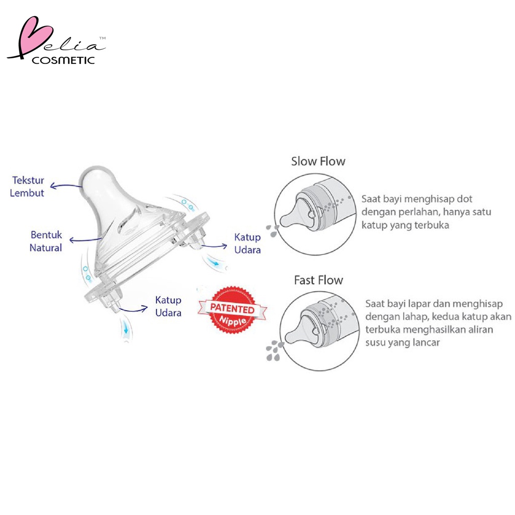❤ BELIA ❤ BABY SAFE Wide Neck Bottle WNS01 125ml / 4oz | WNS02 250ml / 8oz | Botol bayi | Dot bayi | Botol Susu | Dot susu bayi | BPOM