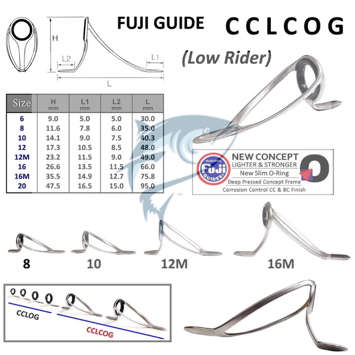 Fuji Guide CCLCOG ( Low Rider )