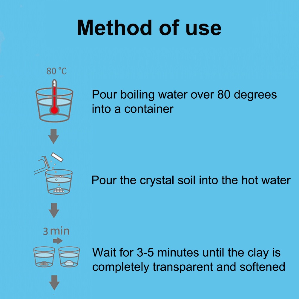 Huluboy 100g Pelet Plastik Polyshape Polymorph Plastimake Multimorph Bahan DIY