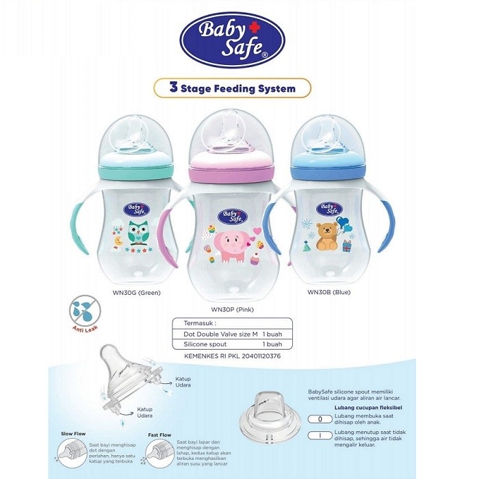 Baby Safe Botol Susu 3 Stage Feeding bottle WN30