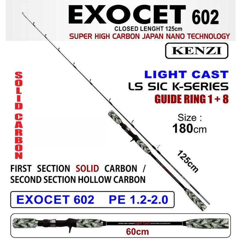 Joran Kenzi Exocet 602 PE 1-2