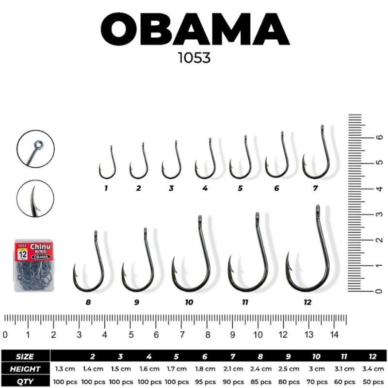 MATA KAIL OBAMA  CHINU RING 1053