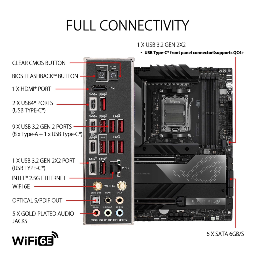 ASUS ROG CROSSHAIR X670E HERO | Motherboard AMD X670 DDR5 AM5 Ryzen