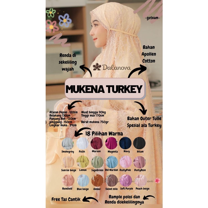 mukena turkey dalanova