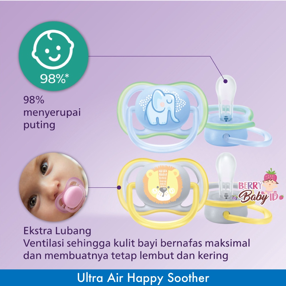 Philips Avent 2 Pcs Ultra Air Happy Pacifier Empeng Soother Bayi Berry Mart